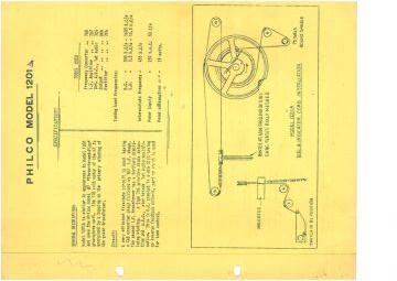 Philco_Dominion-1201A-1948.Philco NZ.RadioGram preview